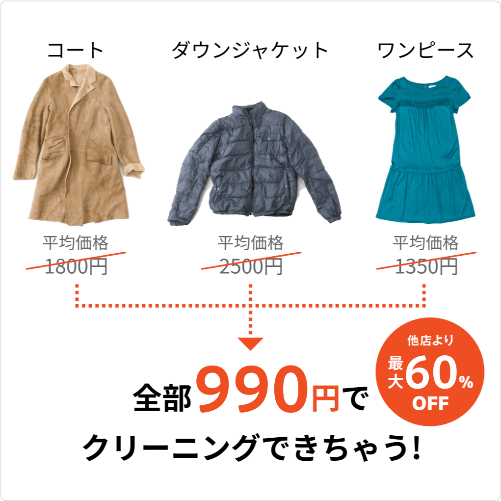 コート 平均価格1800円、ダウンジャケット 平均価格2500円、ワンピース 平均価格1350円が全部990円でクリーニングできちゃう！他店より最大60%OFF