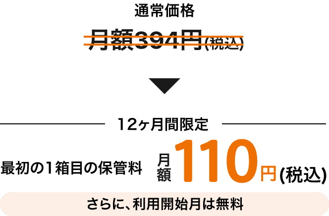 通常価格月額税込394円。12ヶ月間限定 最初の1箱月額税込110円(税込み) さらに、利用開始月は無料