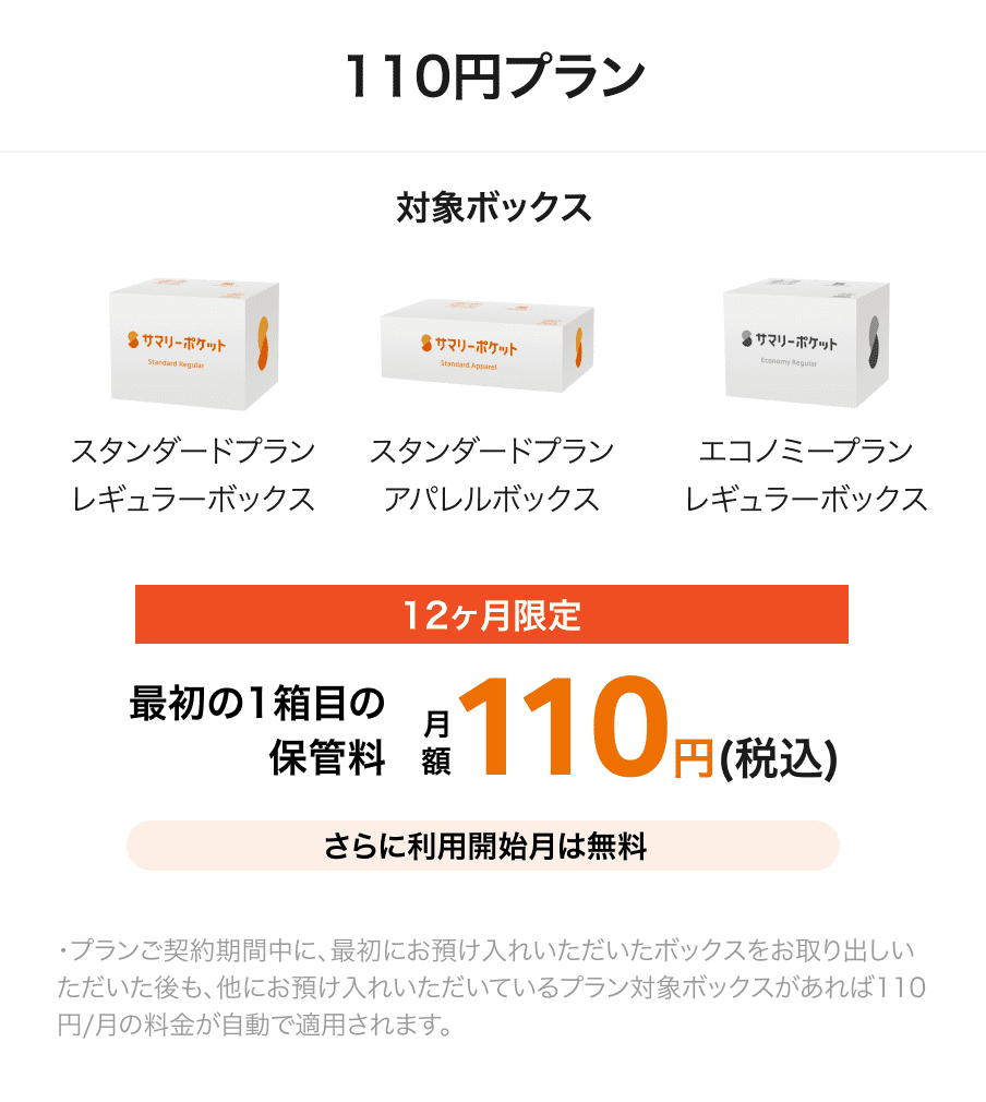 110円プラン 対象ボックス スタンダードプランレギュラーボックス スタンダードプランアパレルボックス エコノミープランレギュラーボックス 12ヶ月間限定 最初の1箱目の保管料月額110円(税込) さらに、利用開始月は無料 プランご契約期間中に、最初にお預け入れいただいたボックスをお取り出しいただいた後も、他にお預け入れいただいているプラン対象ボックスがあれば110円/月の料金が自動で適用されます。