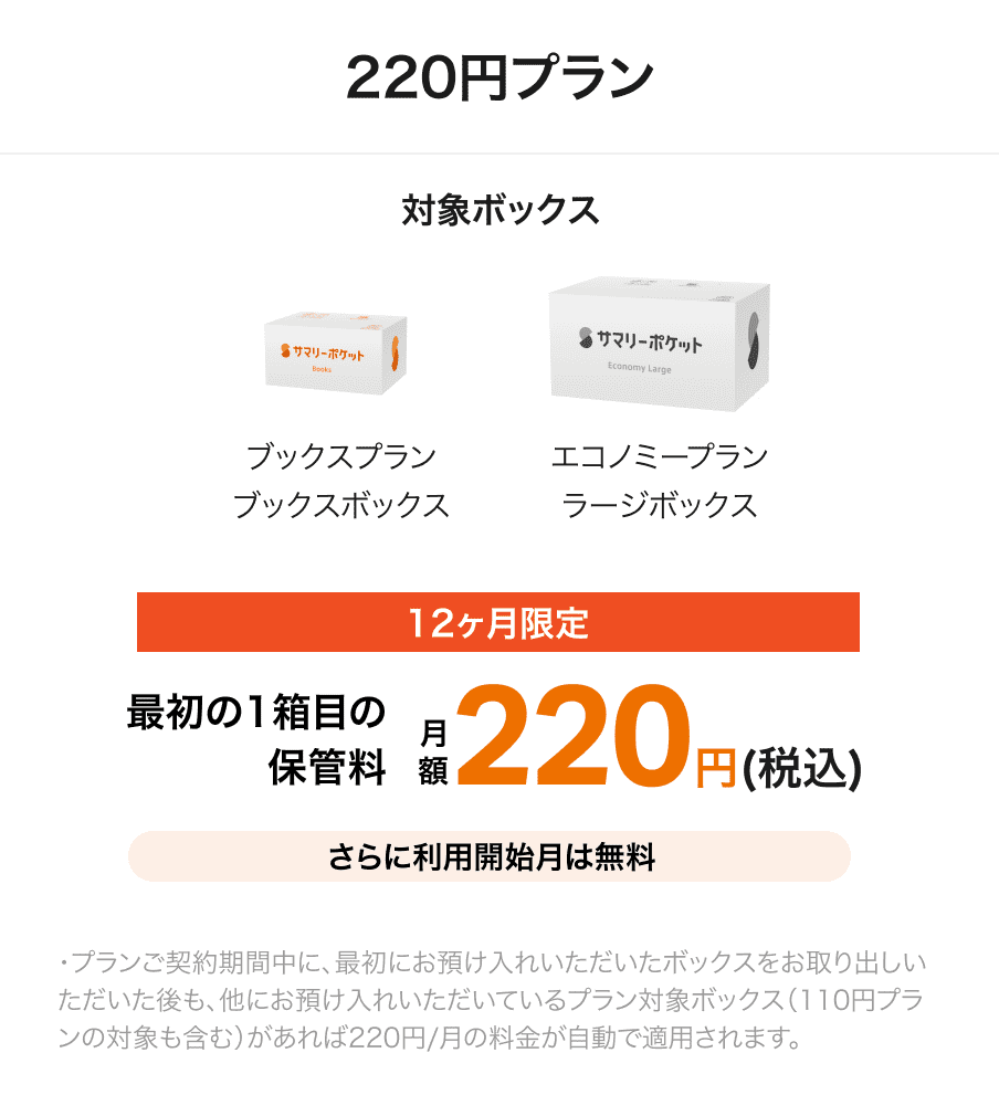 220円プラン 対象ボックス ブックスプランブックスボックス エコノミープランラージボックス 12ヶ月間限定 最初の1箱目の保管料月額220円(税込) さらに、利用開始月は無料 ・プランご契約期間中に、最初にお預け入れいただいたボックスをお取り出しいただいた後も、他にお預け入れいただいているプラン対象ボックス（110円プランの対象も含む）があれば220円/月の料金が自動で適用されます。