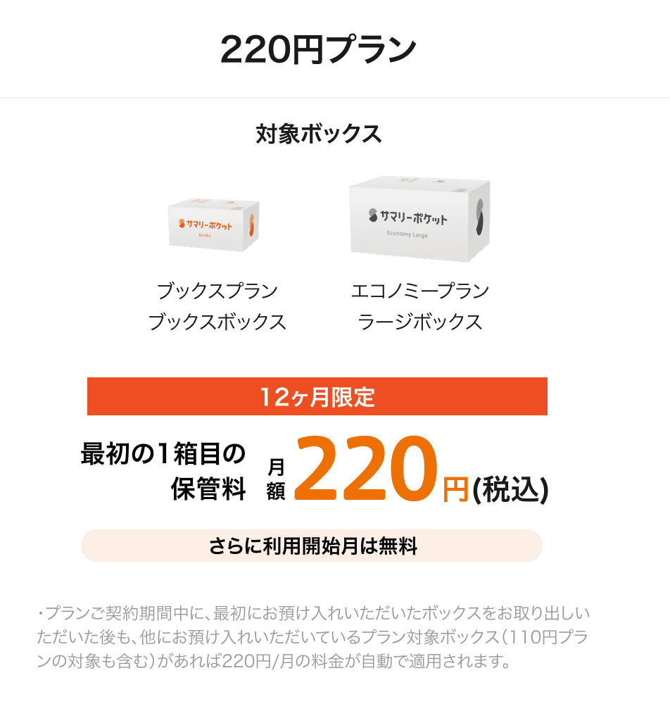 220円プラン 対象ボックス ブックスプランブックスボックス エコノミープランラージボックス 12ヶ月間限定 最初の1箱目の保管料月額220円(税込) さらに、利用開始月は無料 ・プランご契約期間中に、最初にお預け入れいただいたボックスをお取り出しいただいた後も、他にお預け入れいただいているプラン対象ボックス（110円プランの対象も含む）があれば220円/月の料金が自動で適用されます。