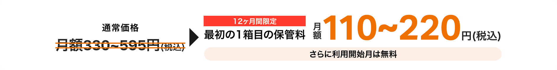 通常価格月額税込330~595円のところ、12ヶ月間限定で最初の1箱目の保管料が月額税込110~220円！さらに、利用開始月は無料！