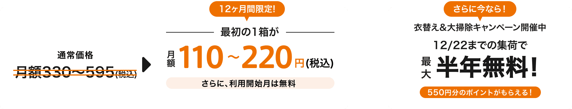 通常価格月額税込330~595円のところ、12ヶ月間限定で最初の1箱目の保管料が月額税込110~220円！さらに、利用開始月は無料！さらに今なら、衣替え＆大掃除キャンペーン開催中 12/22までの集荷で最大半年無料！550円分のポイントがもらえる！