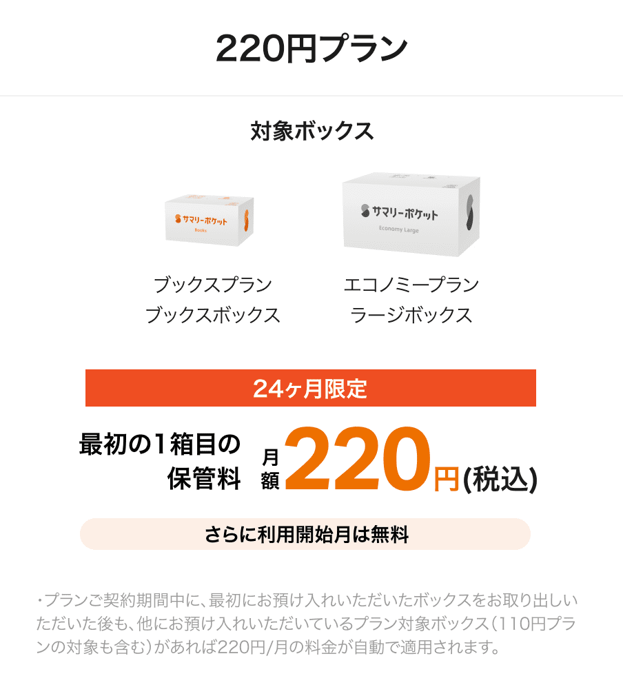 220円プラン 対象ボックス ブックスプランブックスボックス エコノミープランラージボックス 24ヶ月間限定 最初の1箱目の保管料月額220円(税込) さらに、利用開始月は無料 ・プランご契約期間中に、最初にお預け入れいただいたボックスをお取り出しいただいた後も、他にお預け入れいただいているプラン対象ボックス（110円プランの対象も含む）があれば220円/月の料金が自動で適用されます。