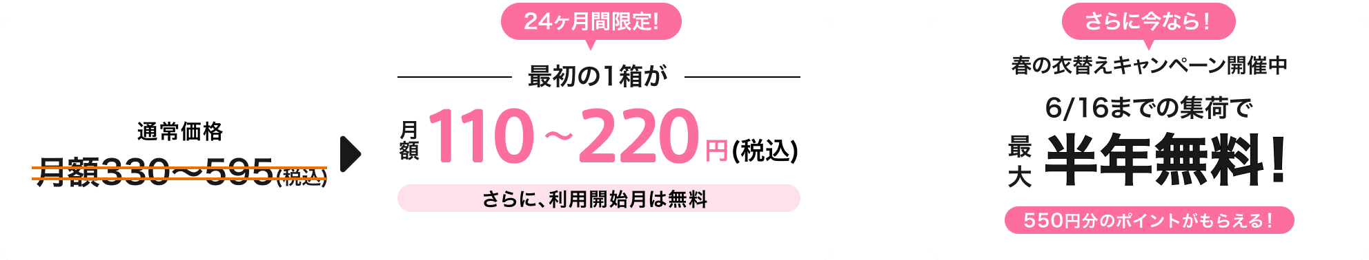 通常価格月額税込330~595円のところ、24ヶ月間限定で最初の1箱目の保管料が月額税込110~220円！さらに、利用開始月は無料！さらに今なら、春の衣替えキャンペーン開催中 6/16までの集荷で最大半年無料！550円分のポイントがもらえる！