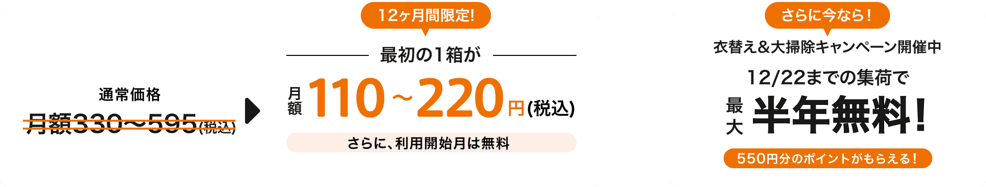通常価格月額税込330~595円のところ、12ヶ月間限定で最初の1箱目の保管料が月額税込110~220円!さらに、利用開始月は無料!さらに今なら、衣替え&大掃除キャンペーン開催中 12/22までの集荷で最大半年無料!550円分のポイントがもらえる!