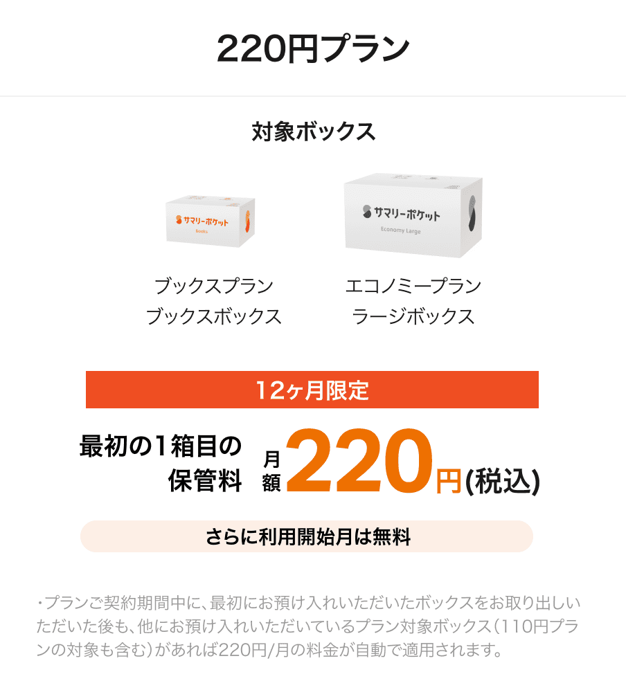 220円プラン 対象ボックス ブックスプランブックスボックス エコノミープランラージボックス 12ヶ月間限定 最初の1箱目の保管料月額220円(税込) さらに、利用開始月は無料 ・プランご契約期間中に、最初にお預け入れいただいたボックスをお取り出しいただいた後も、他にお預け入れいただいているプラン対象ボックス(110円プランの対象も含む)があれば220円/月の料金が自動で適用されます。