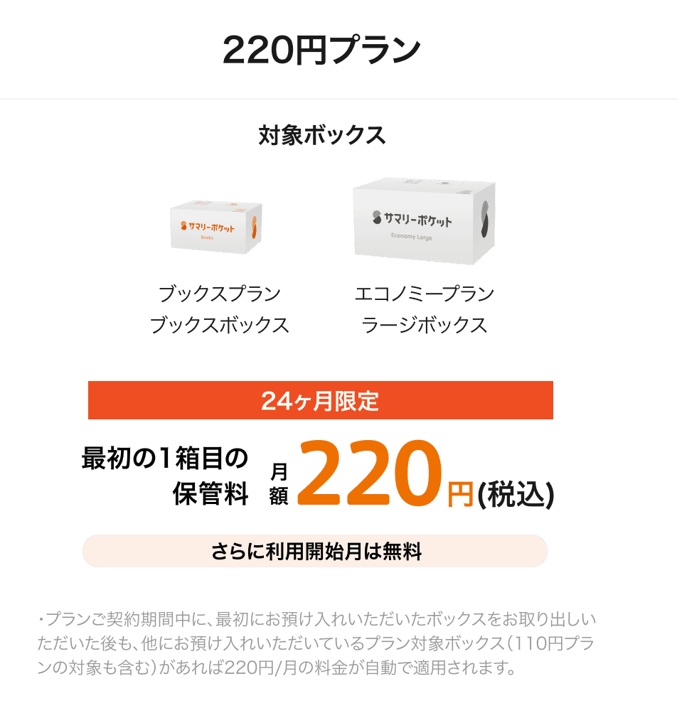 220円プラン 対象ボックス ブックスプランブックスボックス エコノミープランラージボックス 24ヶ月間限定 最初の1箱目の保管料月額220円(税込) さらに、利用開始月は無料 ・プランご契約期間中に、最初にお預け入れいただいたボックスをお取り出しいただいた後も、他にお預け入れいただいているプラン対象ボックス(110円プランの対象も含む)があれば220円/月の料金が自動で適用されます。
