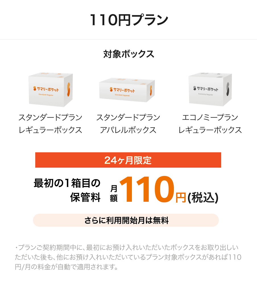 110円プラン 対象ボックス スタンダードプランレギュラーボックス スタンダードプランアパレルボックス エコノミープランレギュラーボックス 24ヶ月間限定 最初の1箱目の保管料月額110円(税込) さらに、利用開始月は無料 プランご契約期間中に、最初にお預け入れいただいたボックスをお取り出しいただいた後も、他にお預け入れいただいているプラン対象ボックスがあれば110円/月の料金が自動で適用されます。
