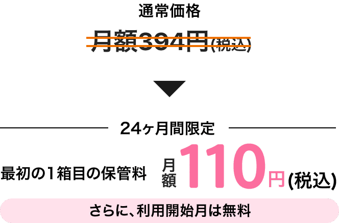 通常価格月額394円(税込)。24ヶ月間限定 最初の1箱目の保管料 月額110円(税込) さらに、利用開始月は無料