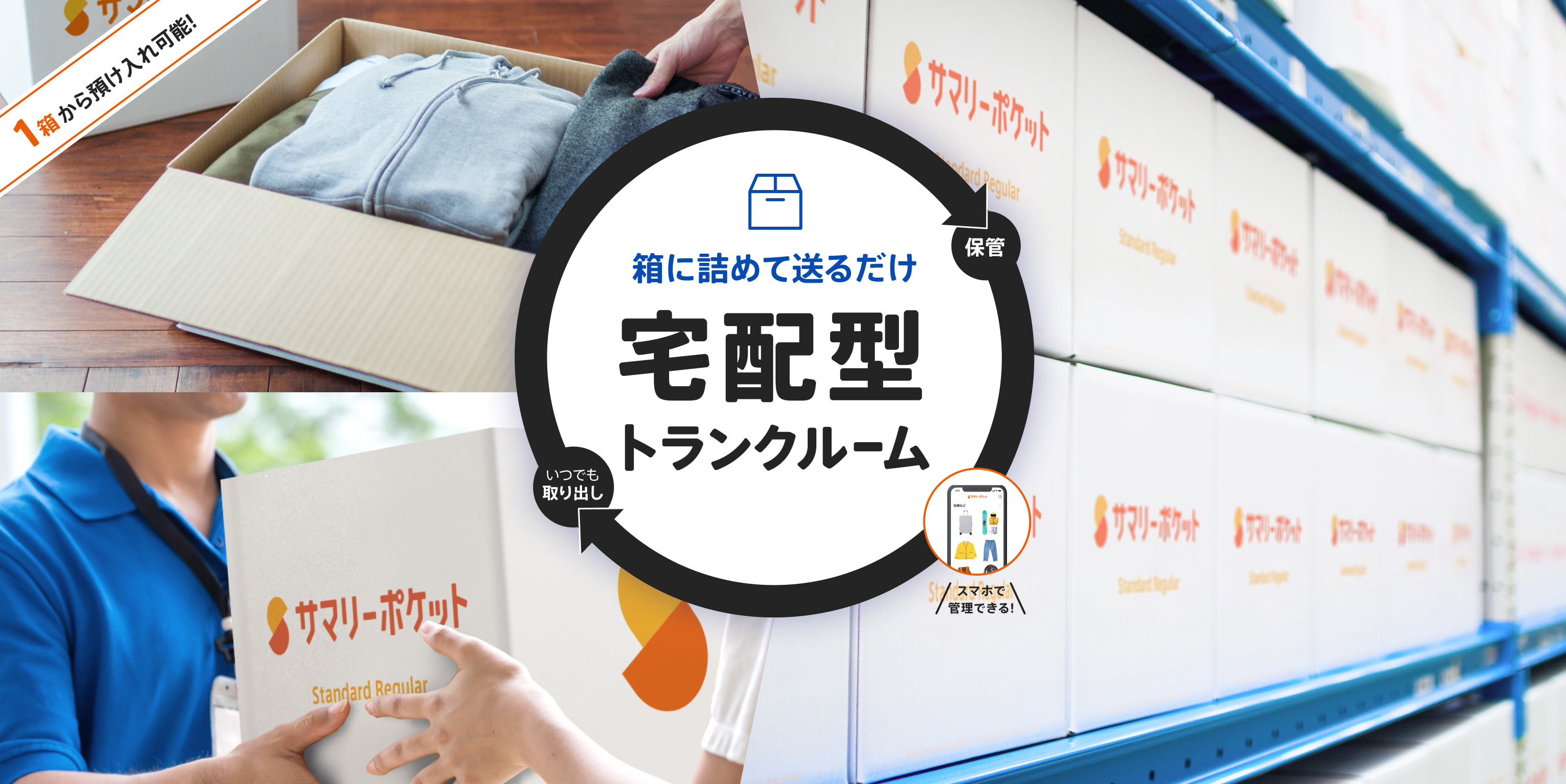 サマリーポケット 箱に詰めて送るだけ 宅配型トランクルーム スマホで管理できる! 1箱から預け入れ可能!