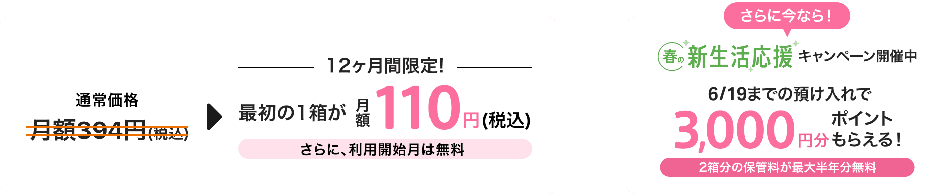 通常価格月額税込394円のところ、12ヶ月間限定で最初の1箱目の保管料が月額税込110円！さらに、利用開始月は無料！さらに今なら、春の新生活応援キャンペーン開催中 6/19までの預け入れで3,000円分ポイントもらえる！2箱分の保管料が最大半年分無料