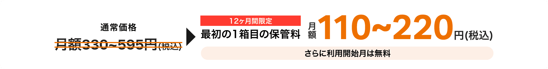 通常価格月額税込330~595円のところ、12ヶ月間限定で最初の1箱目の保管料が月額税込110~220円!さらに、利用開始月は無料!