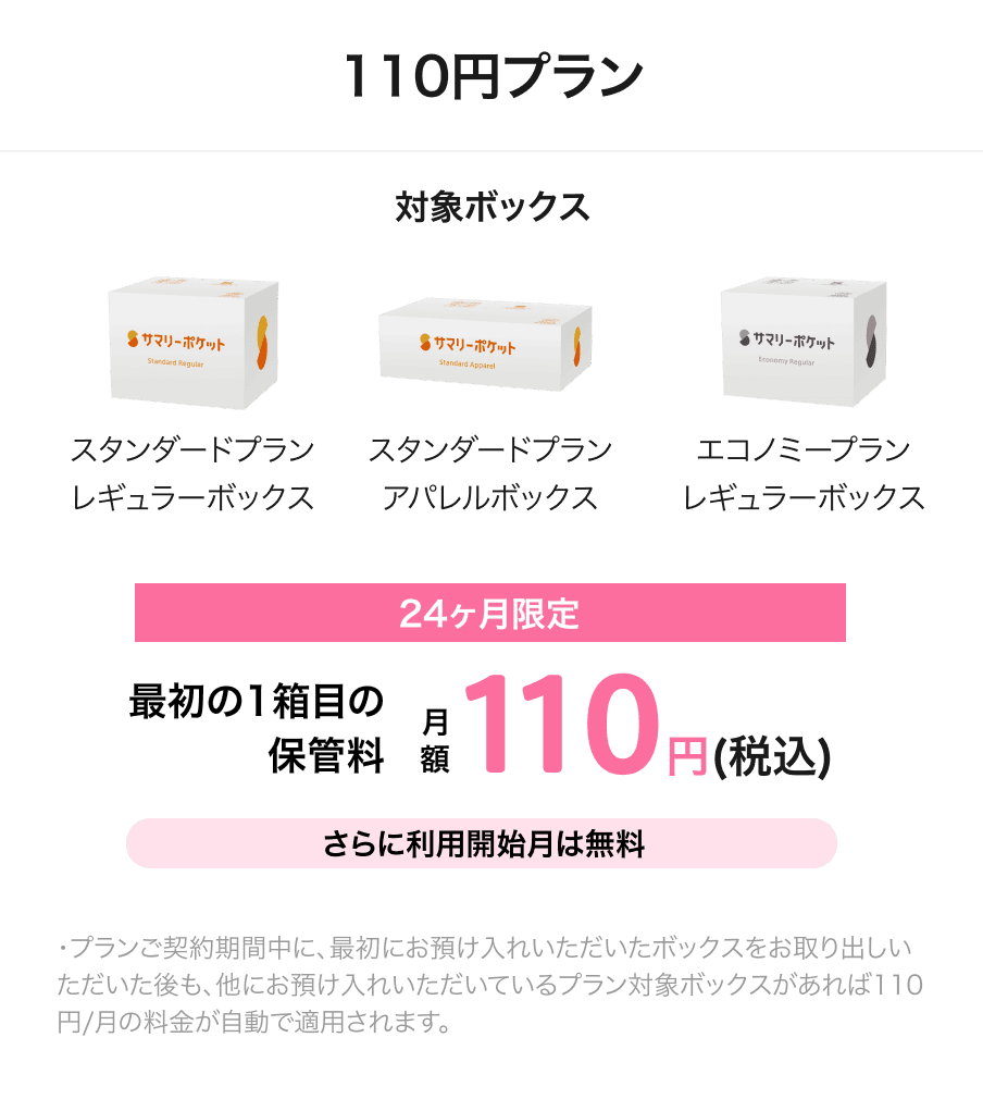 110円プラン 対象ボックス スタンダードプランレギュラーボックス スタンダードプランアパレルボックス エコノミープランレギュラーボックス 24ヶ月間限定 最初の1箱目の保管料 月額110円(税込) さらに利用開始月は無料 ・プランご契約期間中に、最初にお預け入れいただいたボックスをお取り出しいただいた後も、他にお預け入れいただいているプラン対象ボックスがあれば110円/月の料金が自動で適用されます。