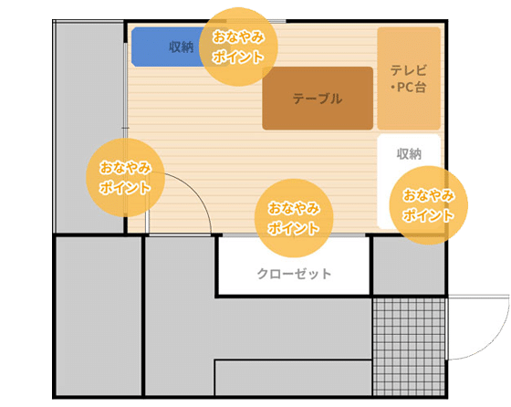 収納の工夫や断捨離はもうやりきった あなたへ クローゼットはまだまだスッキリさせられる サマリーポケットジャーナル