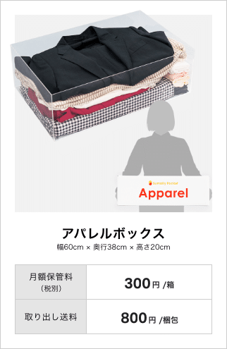 アパレルボックス