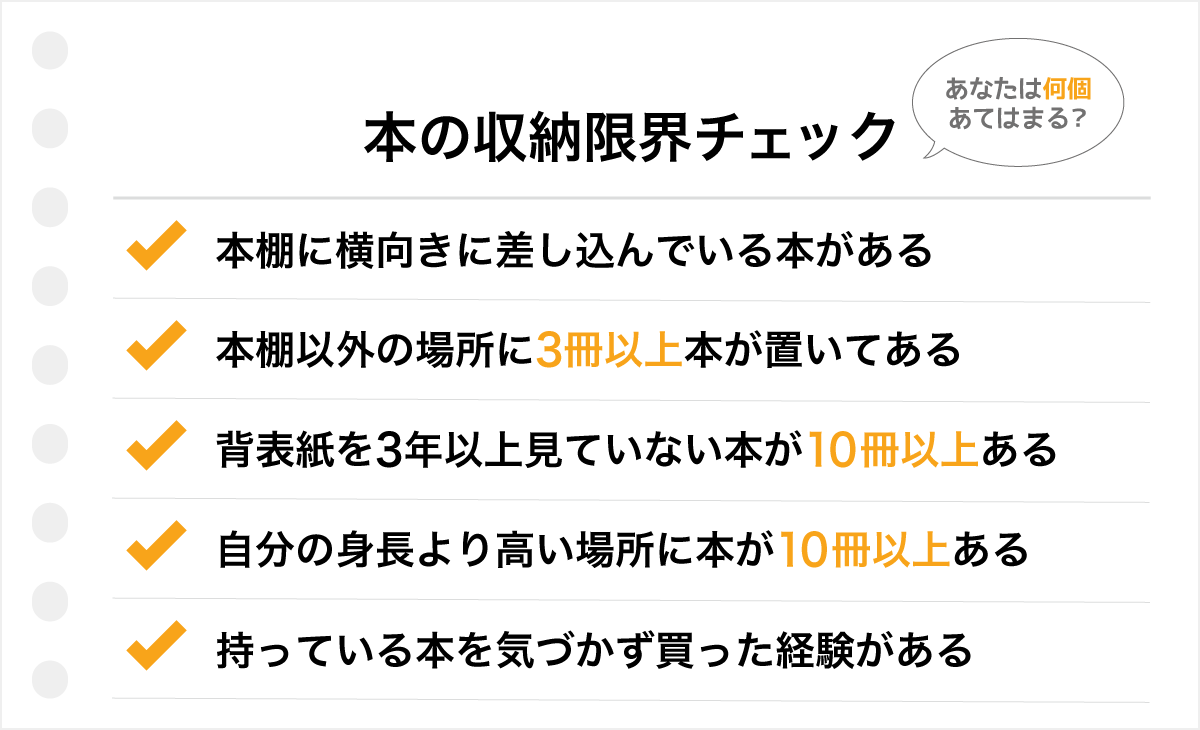 本の収納、どれくらい限界かチェック