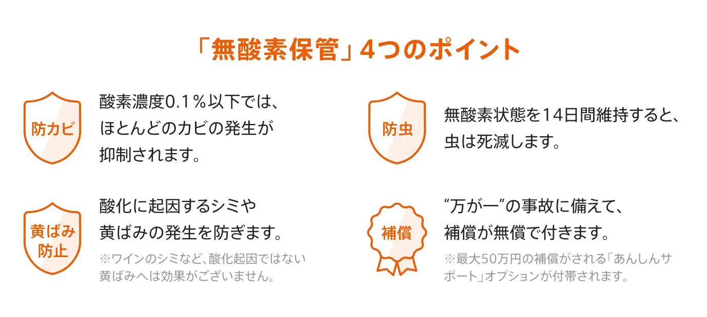 無酸素保管 4つのポイント