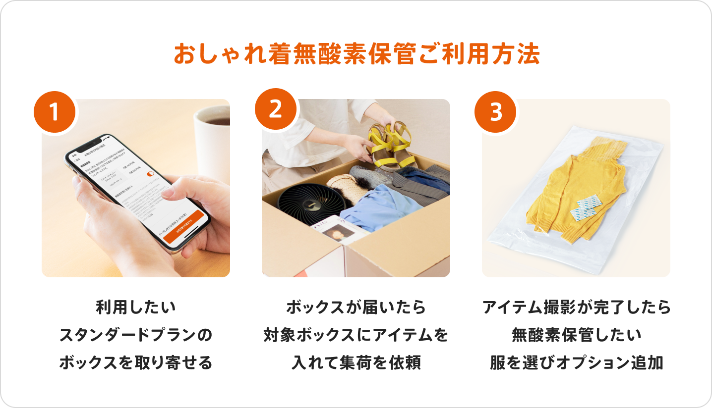 おしゃれ着無酸素保管ご利用方法