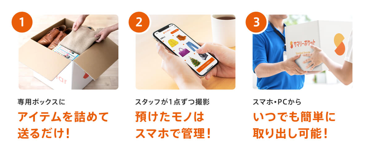 サマリーポケット利用方法