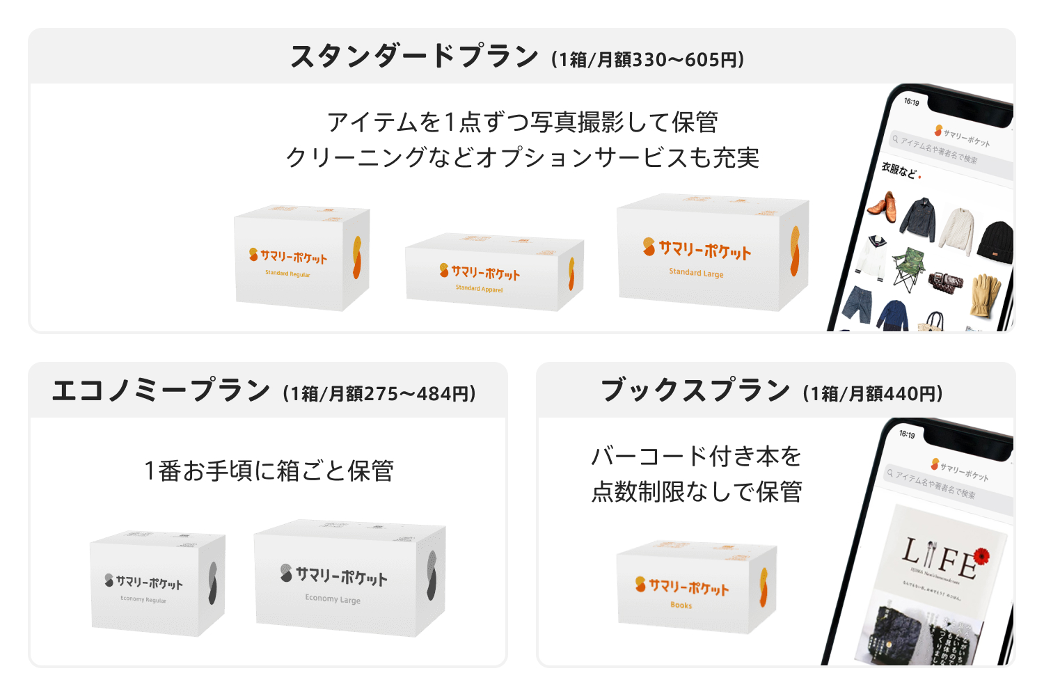 サマリーポケットには預けたいモノや管理したい方法にあわせたプランがある