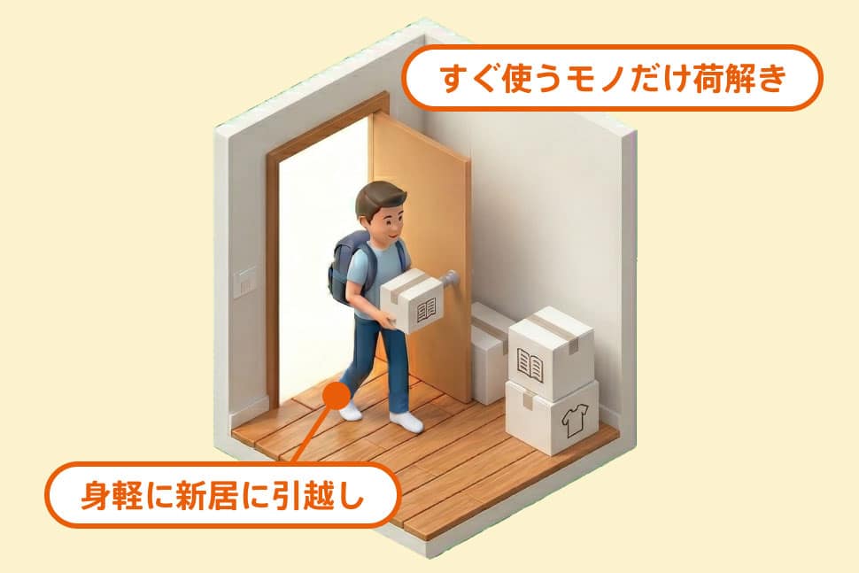 新居で身軽な状態で行ければ、荷解きも、新しい暮らしのスタートもラクに!
